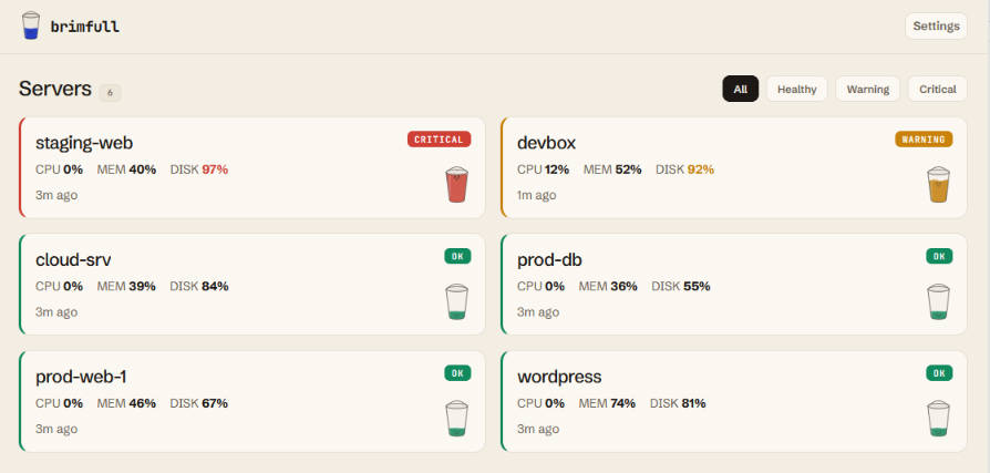Brimfull dashboard